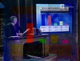 Die Harald Schmidt Show - 1026 - 2002-01-16 - Anna Gourari, Das ist die CDU