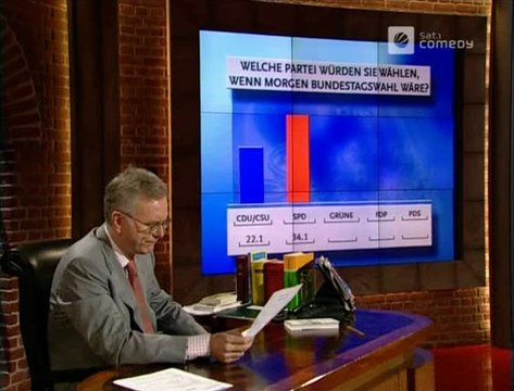 Die Harald Schmidt Show - 1054 - 2002-03-12 - Elke Naters, Topographie des Skandals, Wer wird Millionär