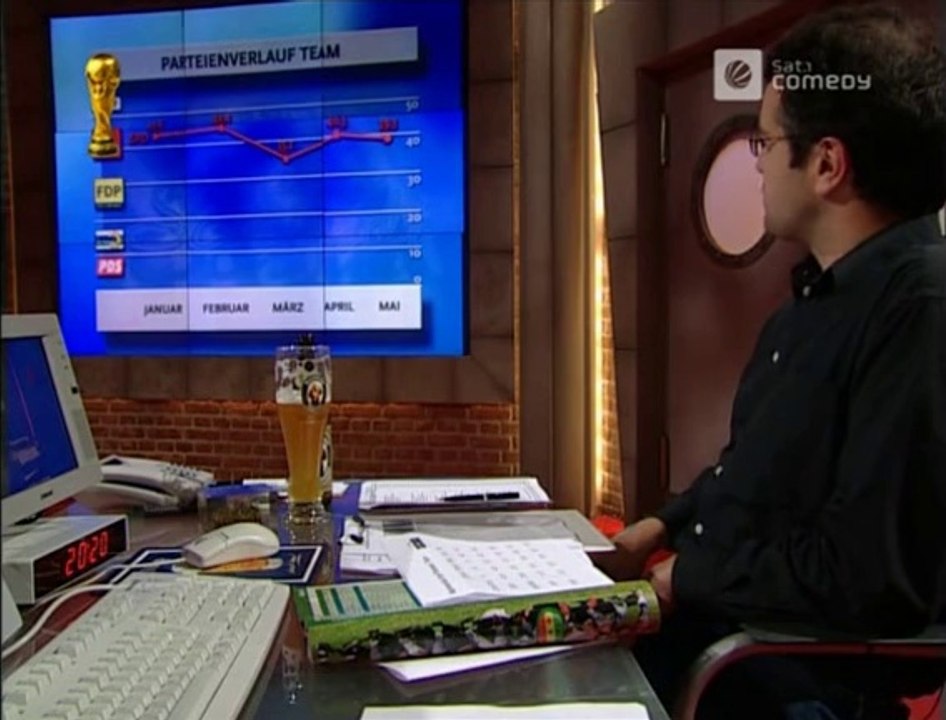 Die Harald Schmidt Show - 1094 - 2002-05-31 - Anke Engelke & Olli Dietrich, Politbarometer Mai