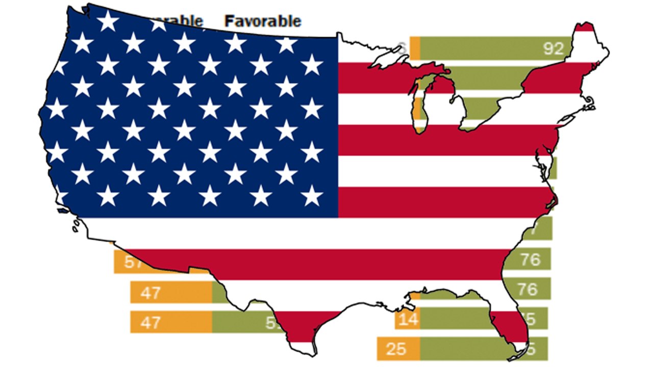 Haters And Lovers Of The United States… Who Hates Us The Most?