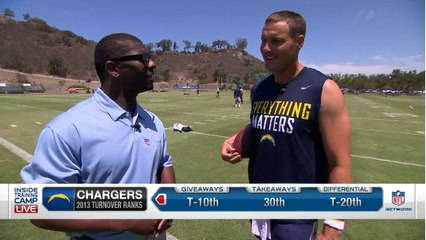 What to expect from new Chargers offense