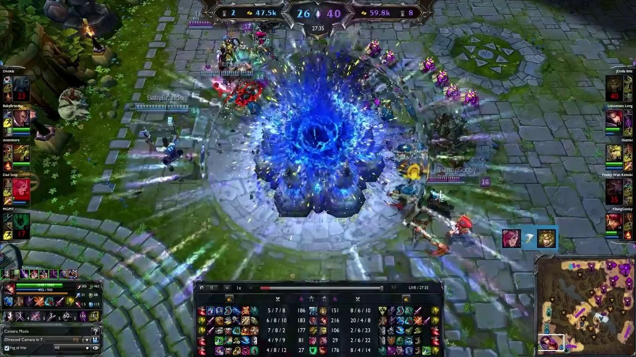 LoL Team Fight - Episode 37 (League of Legends)