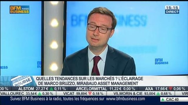 Quelles tendances sur les marchés ?: Marco Bruzzo, dans Intégrale Bourse – 28/07