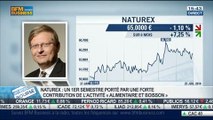 Naturex: chiffre d'affaires en repli au premier semestre: Thierry Lambert, dans Intégrale Bourse – 28/07