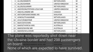 Malaysia Airlines Releases Full MH17 List of Passengers