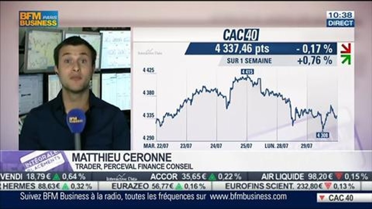 Le Match des Traders: Giovanni Filippo VS Mathieu Cerrone, dans Intégrale Placements – 29/07