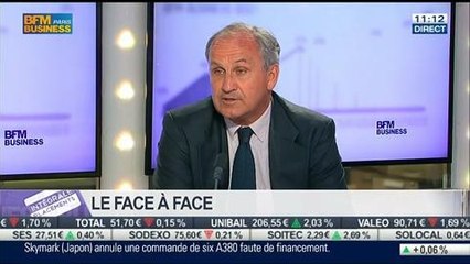 Download Video: Arnaud de Langautier VS Hervé Goigoux Becker: Consolidation des marchés financiers sur le plan macroéconomique, dans Intégrale Placements – 29/07 1/2