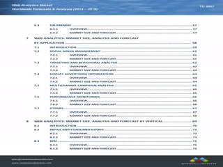 Web Analytics Market 2019