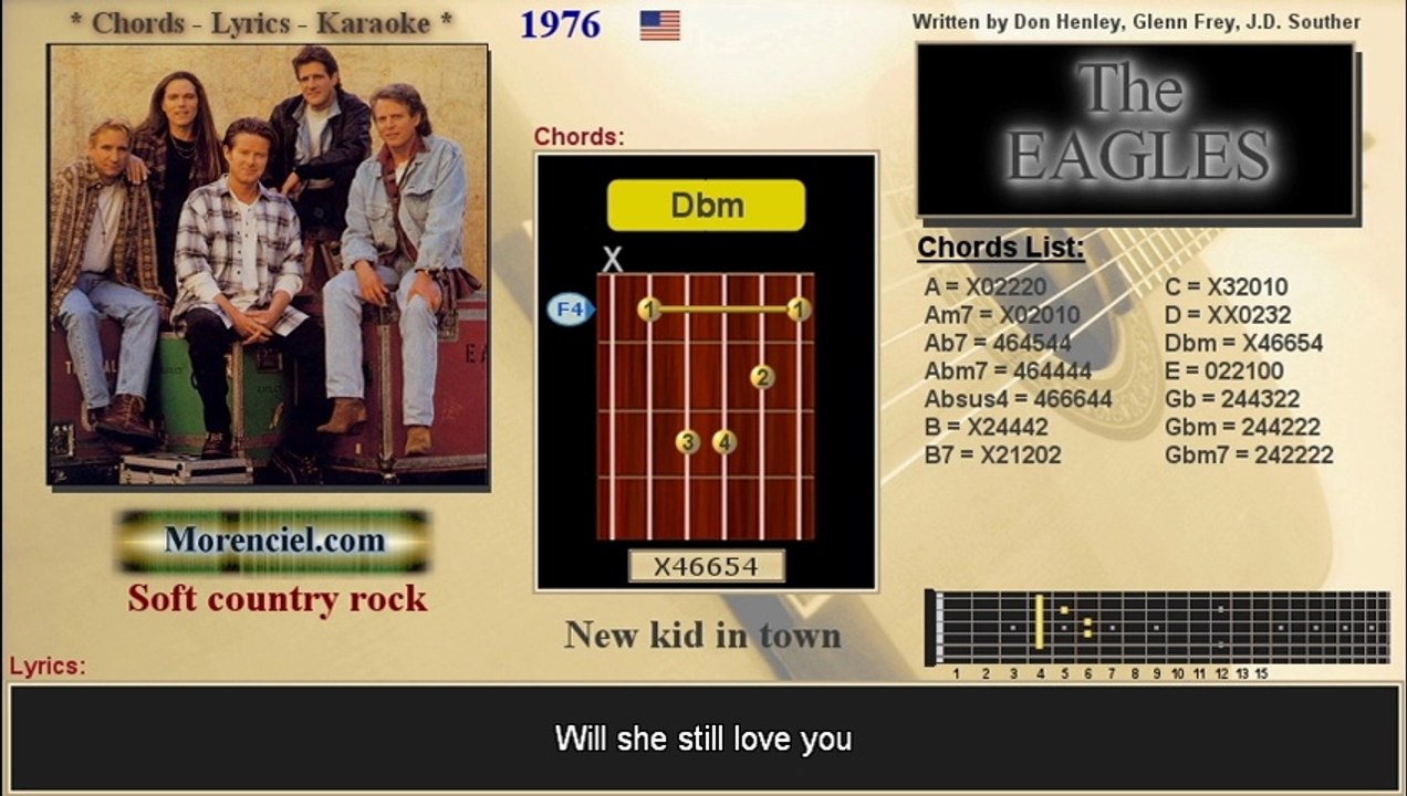 Chords & Lyrics #0219