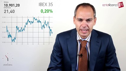 29.07.14 · Resultados Deutsche Bank y Applus - Análisis del cierre del mercado financiero