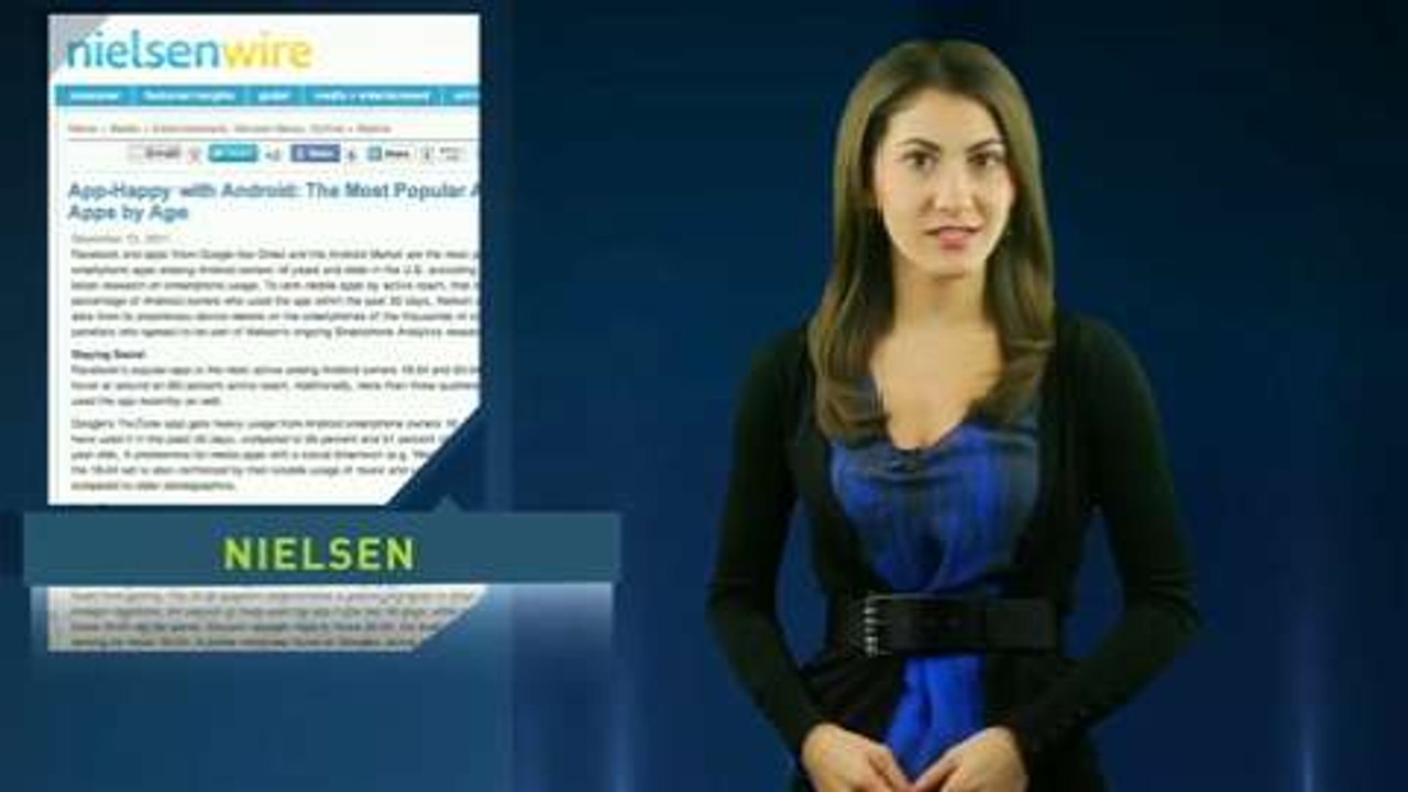 Most Popular Android Apps by Age, Facebook Takes a Top Spot