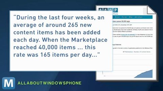 Windows Phone Marketplace Reaches 50,000 Apps
