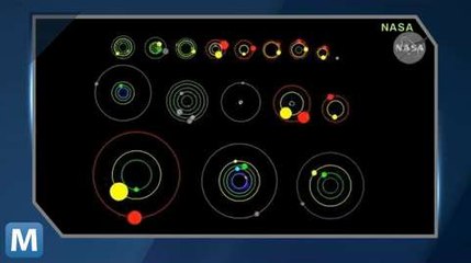 NASA's Keplar Spacecraft Finds 11 New Solar Systems, 26 Planets