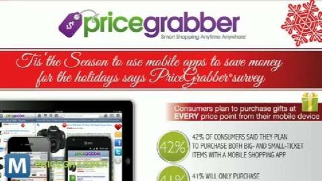 Retailers Prepare for Smartphone-Enabled Shopping Season