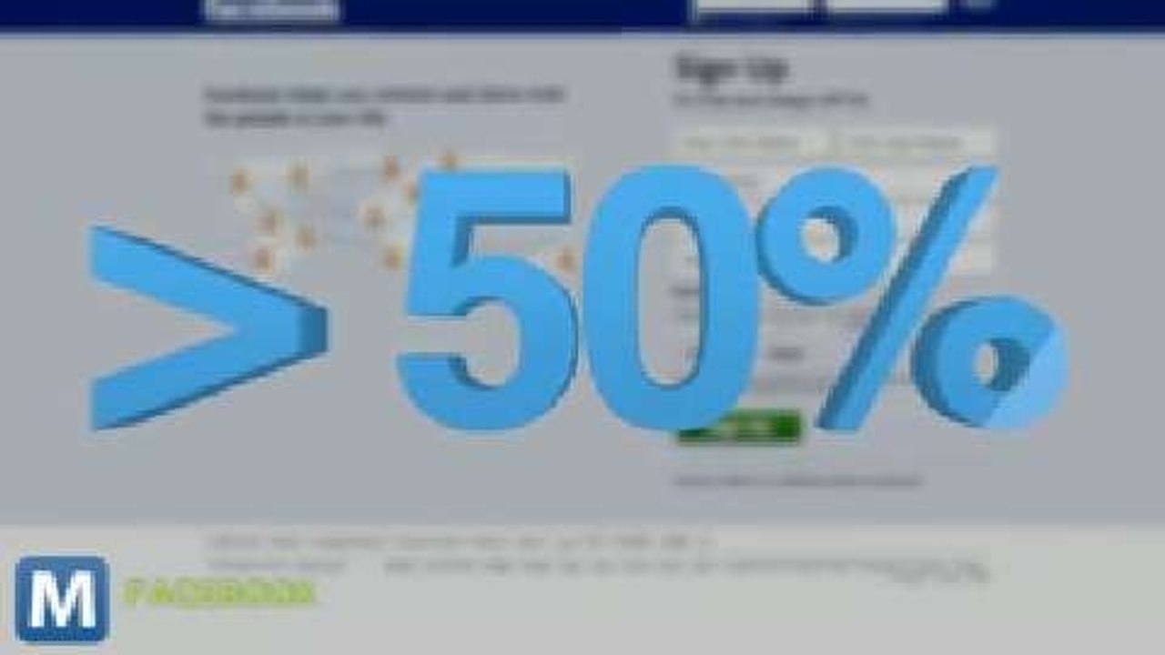 Study: More Facebook Friends = More Stress