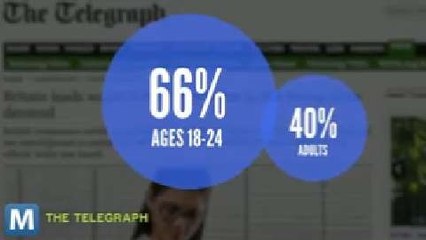 UK Leads Mobile Internet Usage