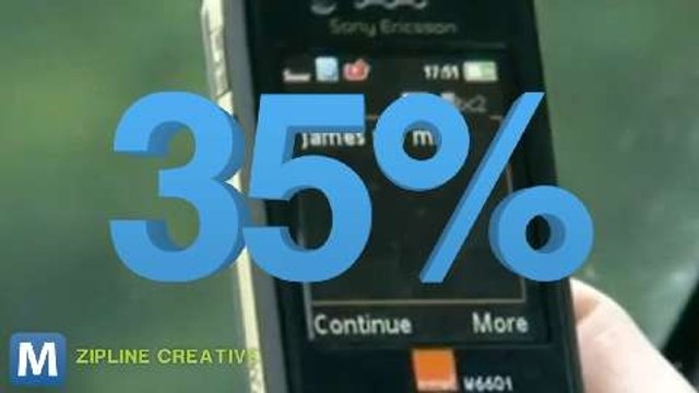 Study Finds 35% of Owners Use Smartphones Behind the Wheel