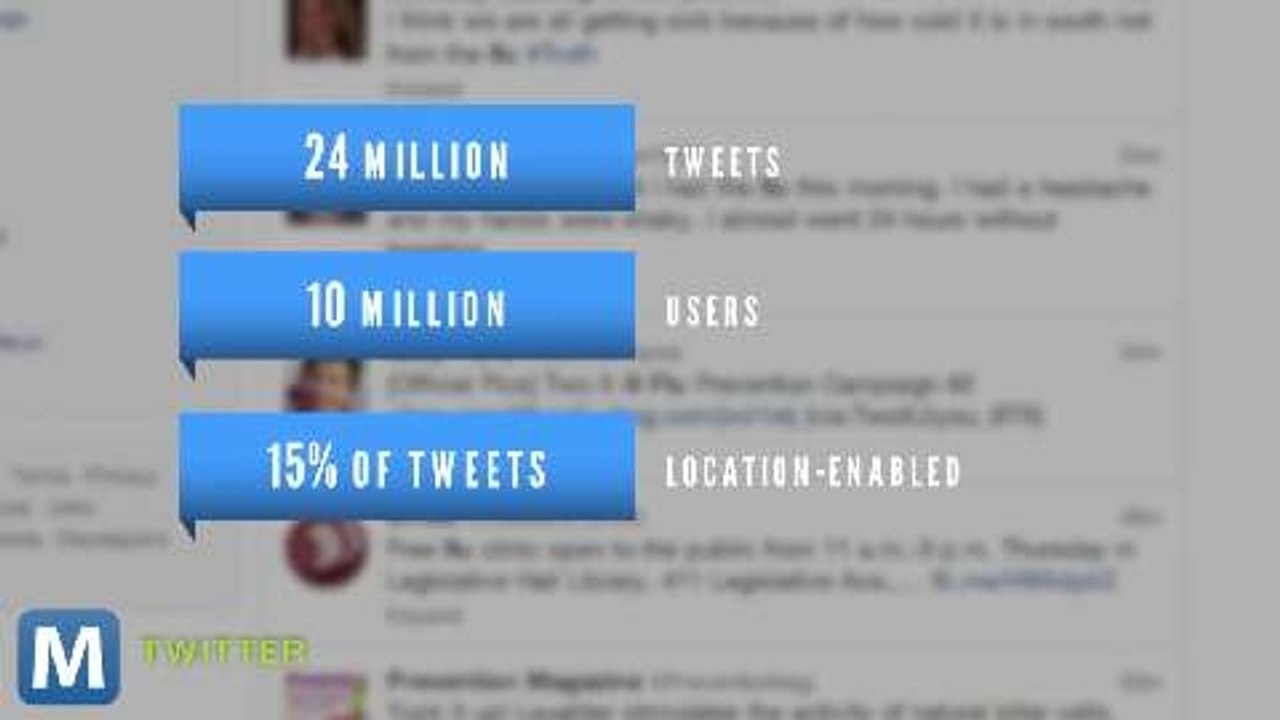 Study: Twitter Tracks Disease, Outbreaks
