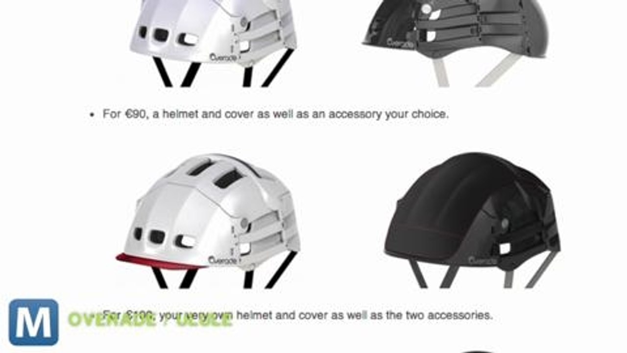 Overade Folding Helmet Keeps Your Head Safe, Takes Up Less Space