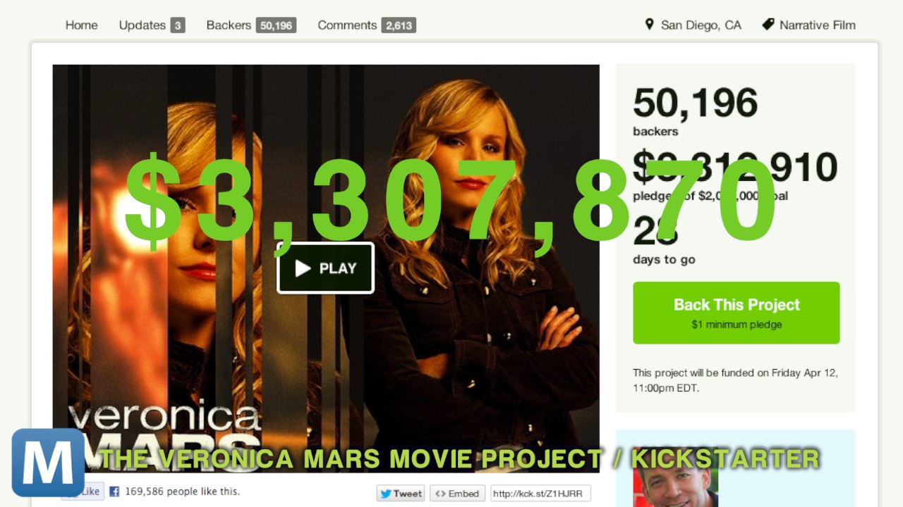 ‘Veronica Mars’ Project Raising Millions on Kickstarter, Coming to Big Screen