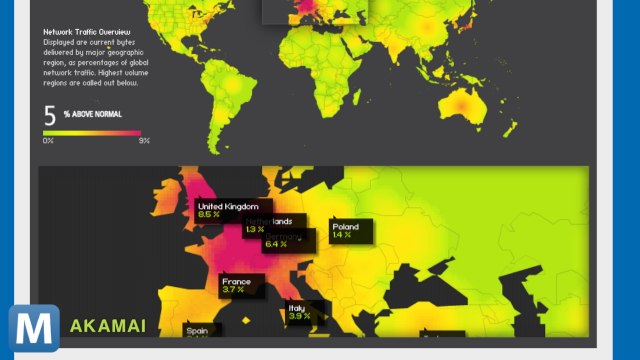 The Spamhaus DDoS and Other News you Need to Know