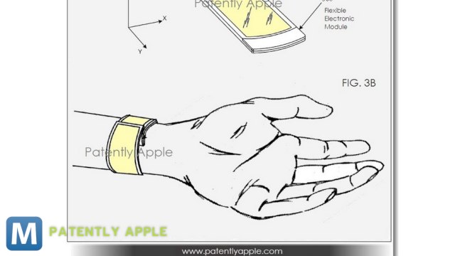 Apple Job Listing Hints at Flexible Displays