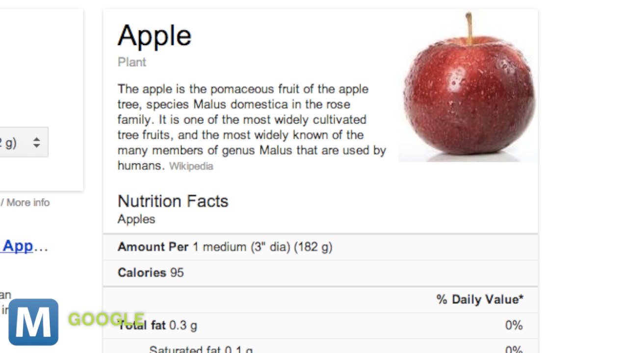 Google Nutrition Search and Other News you Need to Know