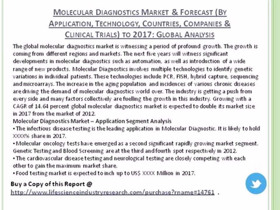 Molecular Diagnostics Industry- Global Analysis Report and Forecasts to 2017