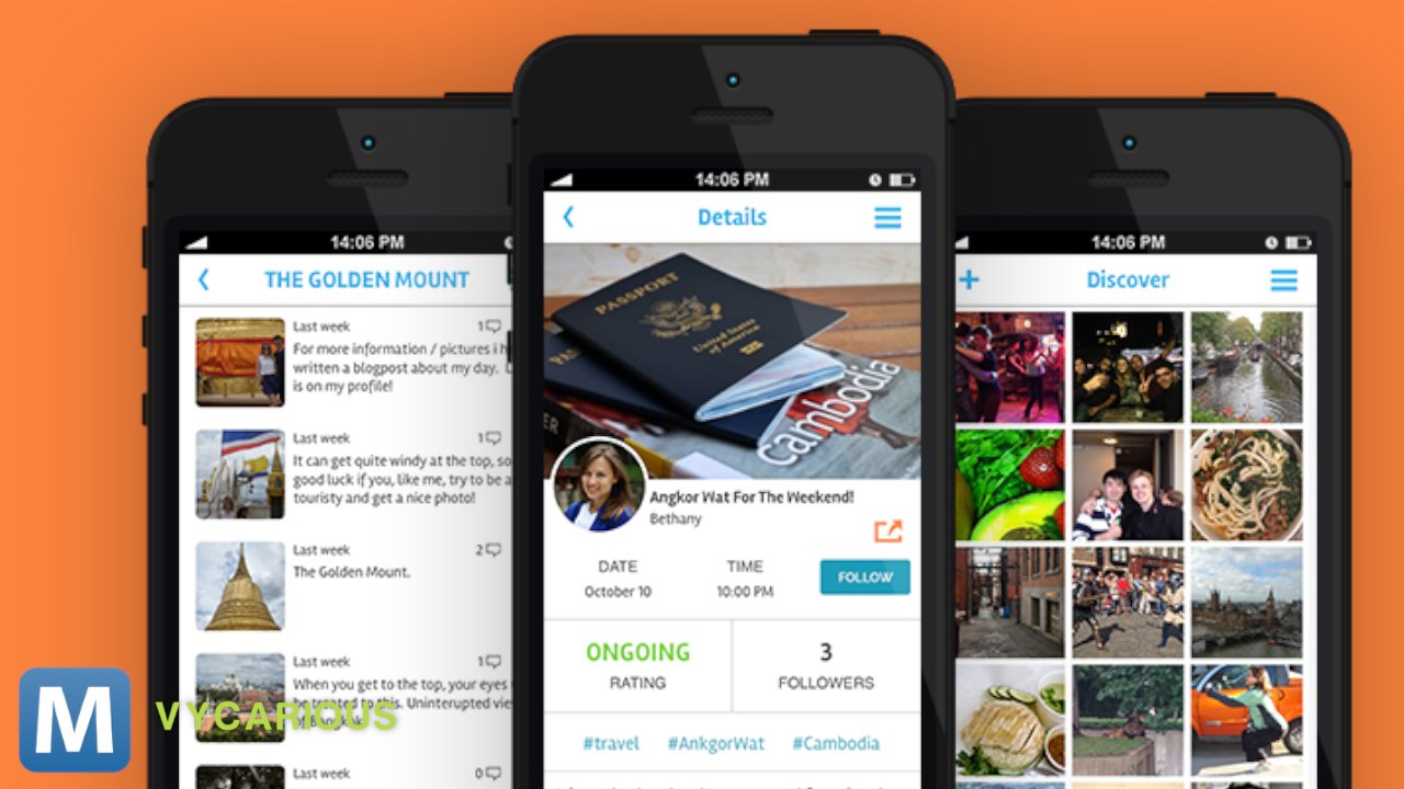Vycarious Packages Entire Experiences in its own Social Network