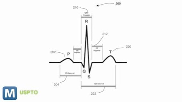 Apple Granted Patent for Embedded Heart Rate Monitor