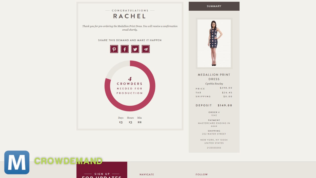 Crowdemand Focuses Crowdfunding on Fashion and Designers