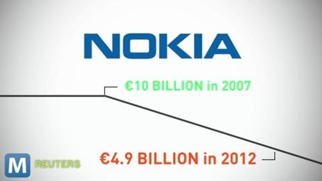 Analysts See Trouble Ahead as Nokia Burns Through Cash