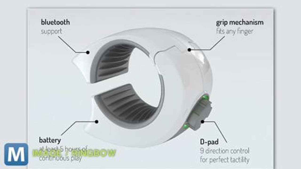 Ringbow Controller Gives Accuracy to Touchscreen Gaming