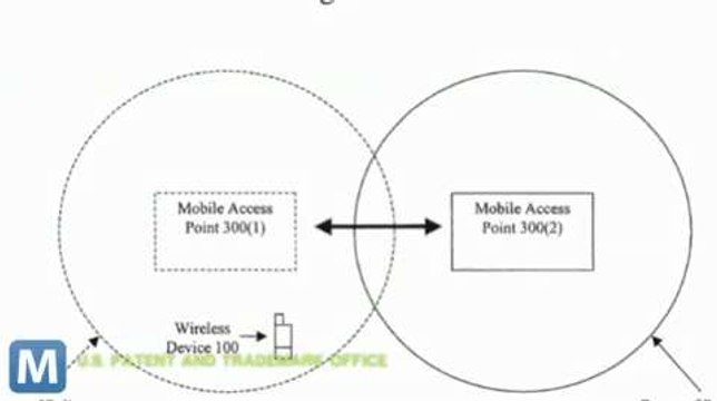 Apple Patents Remote Phone ‘Enforcement’ System