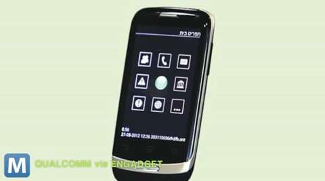 Qualcomm Ray Provides Smartphone Solutions for the Blind