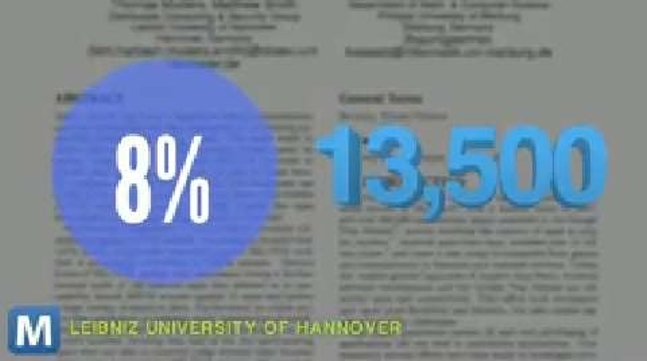 Study Finds Security Vulnerabilities in Android Apps