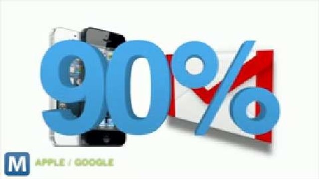 Study: British Workers Spend Two Extra Hours a Day Working on Devices