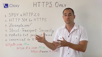 Преместване на сайт върху HTTPS / SSL