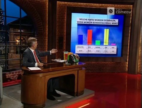 Die Harald Schmidt Show - 1117 - 2002-07-17 - Michael 'Bully' Herbig, Spanischkurs mit Kiyoko