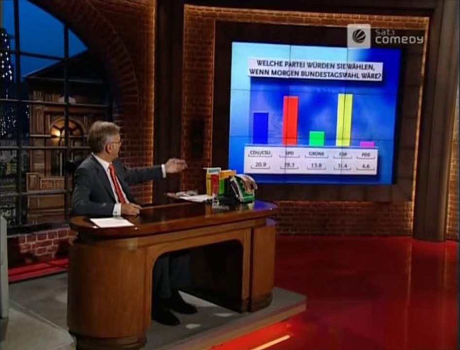 Die Harald Schmidt Show - 1117 - 2002-07-17 - Michael 'Bully' Herbig, Spanischkurs mit Kiyoko