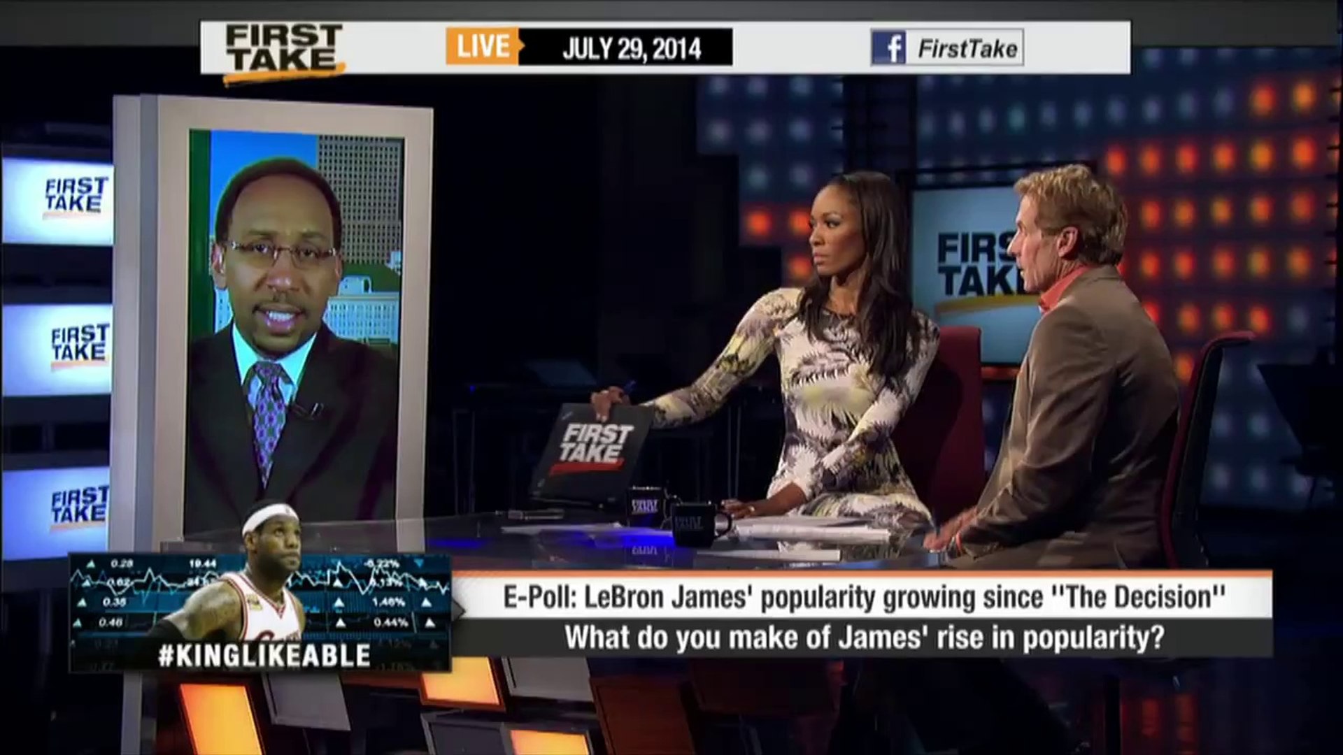 LeBron James' Popularity Grows.