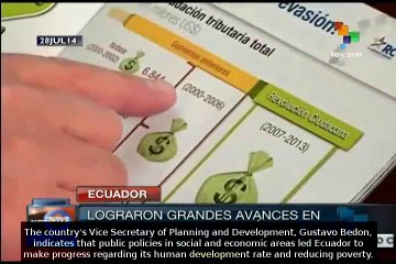 Ecuador, high human development country for 2nd consecutive year