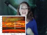 Astronomy Forecast-Asteroids, Fireballs, Delta Aquarids Meteor Shower and more!