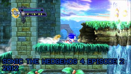 Sonic The Hedgehog Evolution 1990-2014