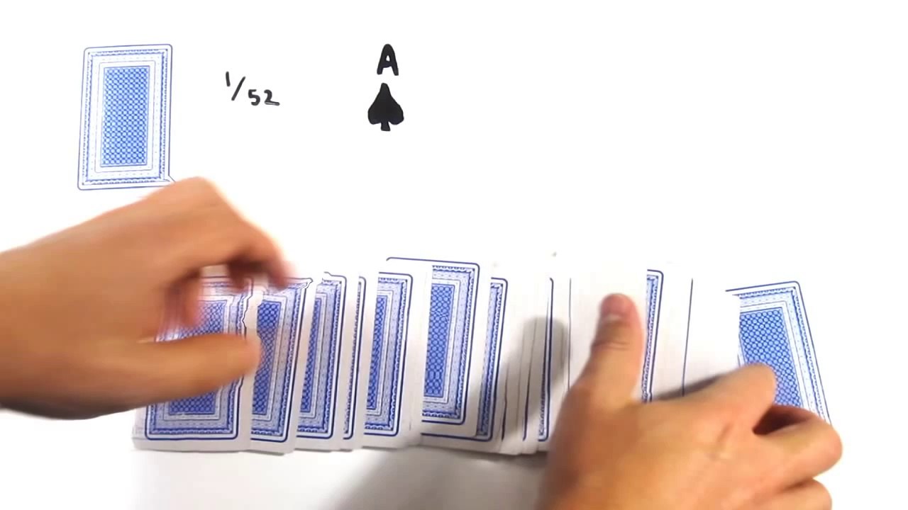 The Monty Hall Problem - Explained