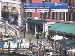 Geneva - Switzerland, Melbourne - Australia, Ekaterinburg - Russia, Palma de Mallorca - Spain, Cannes - France, Cologne - Germany, Venice - Italy