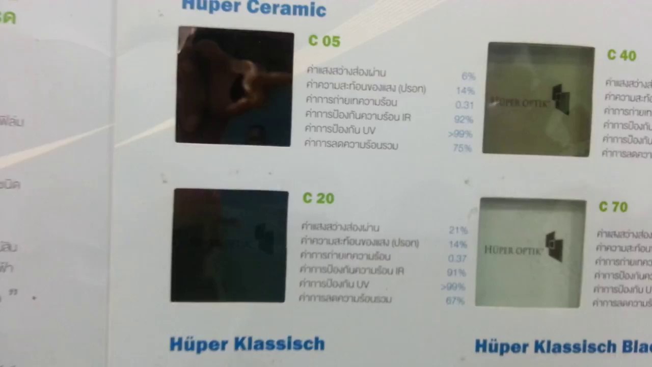 Huper Optik Thailand - Ceramic Package (ตัวอย่างสีฟิล์ม)