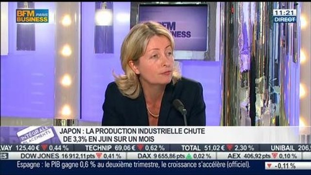 Philippe Béchade VS Isabelle Reux-Brown: Statistiques japonaises: les chiffres sont consternants , dans Intégrale Placements – 30/07 2/2