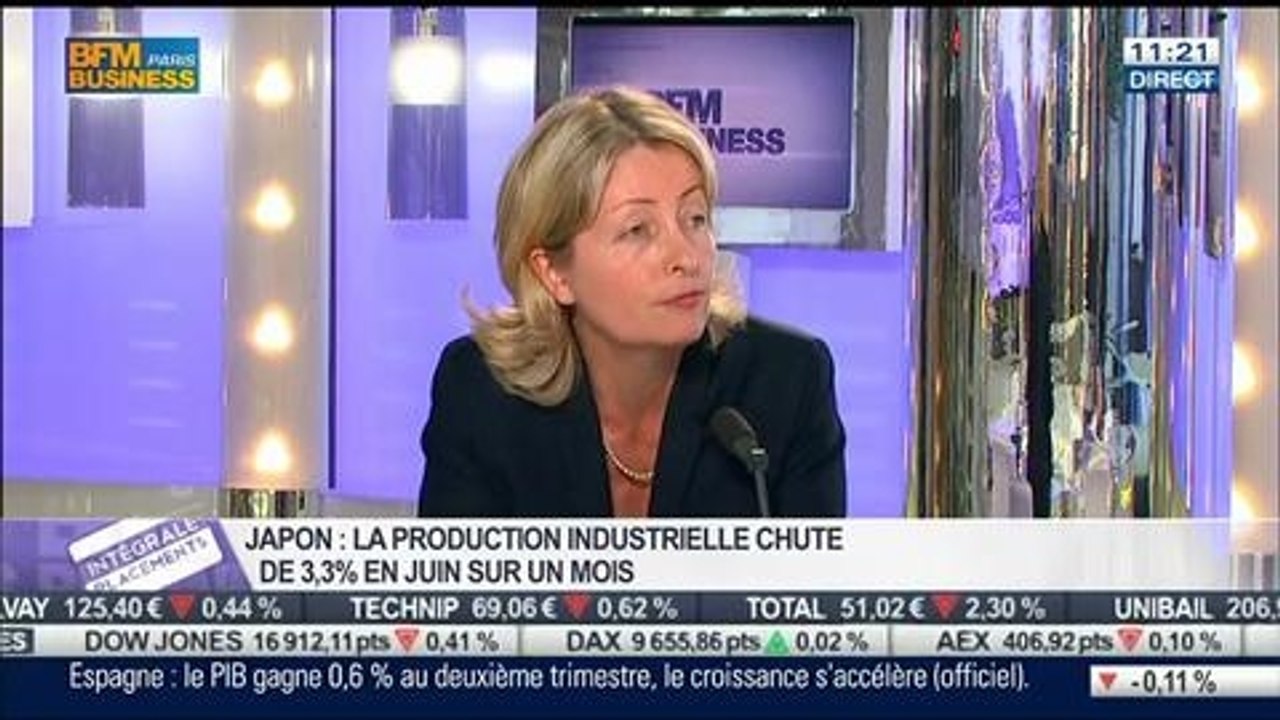 Philippe Béchade VS Isabelle Reux-Brown: Statistiques japonaises: "les chiffres sont consternants", dans Intégrale Placements – 30/07 2/2