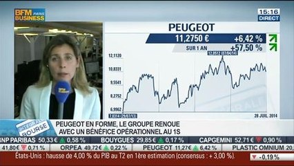 USA: Spectaculaire rebond de la croissance de 4% au 2ème trimestre: Isabelle Enos, dans Intégrale Bourse - 30/07